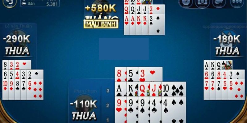 Hướng dẫn luật chơi game chi tiết mà tân thủ cần nắm